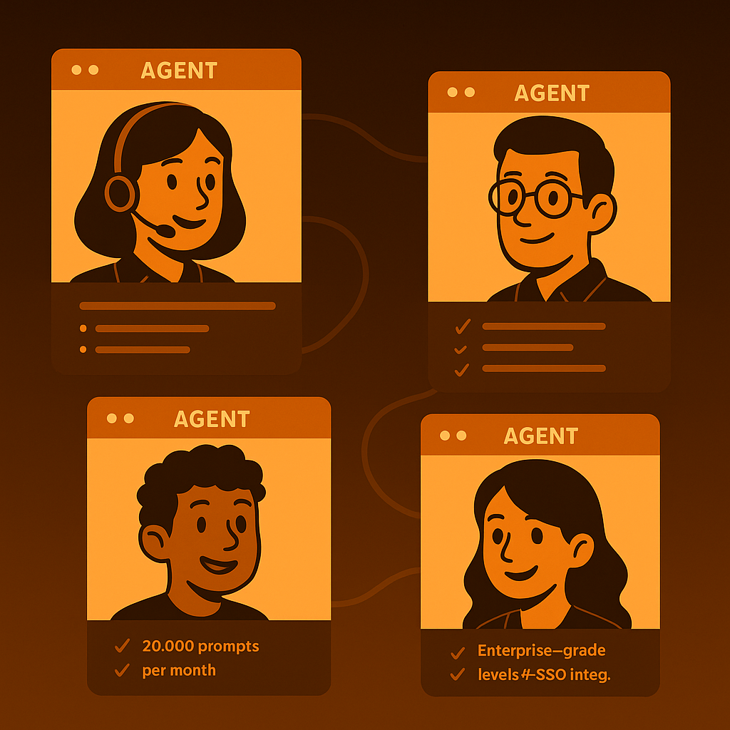 Multiple specialised agents collaborating