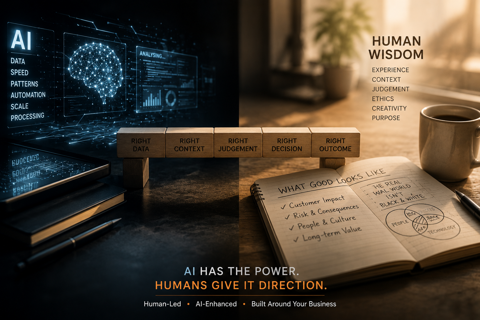 Business wisdom combined with AI execution